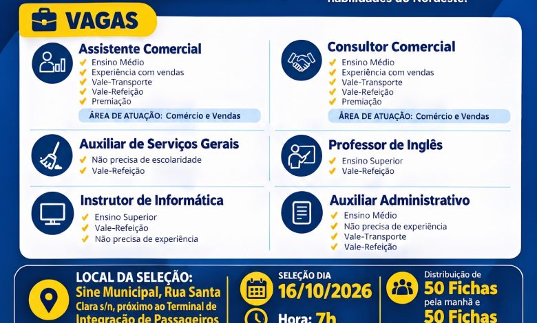 Prefeitura de Campina Grande em parceria com a Passaporte Edu realiza processo seletivo na sexta-feira